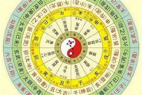 強金 強水|八字五行